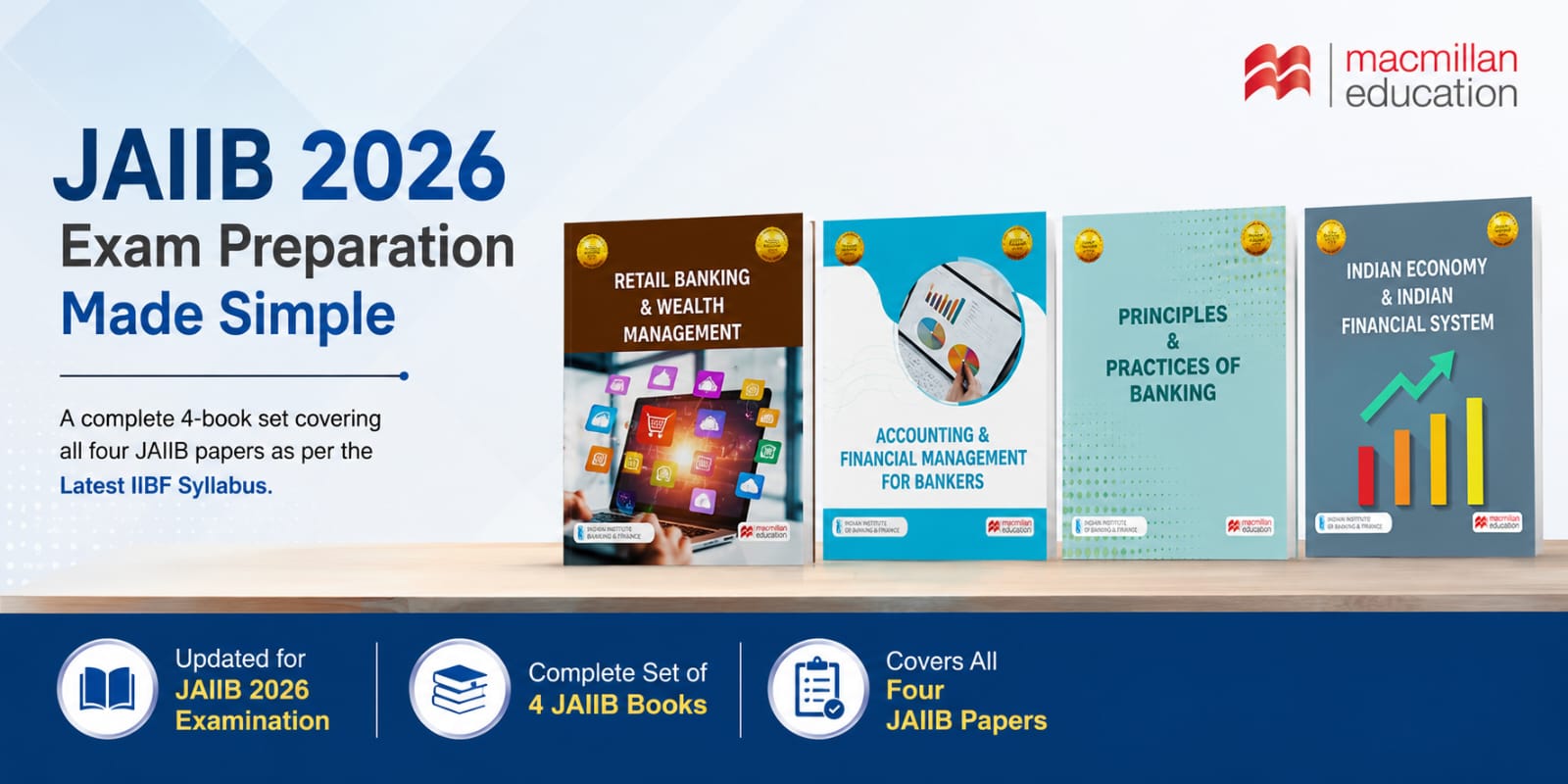 JAIIB Study Material